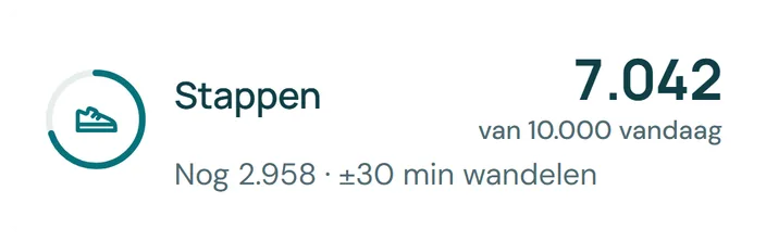 Kaart op Home in LivuFit: 7.042 stappen van 10.000 vandaag, nog 2.958, ongeveer 30 minuten wandelen