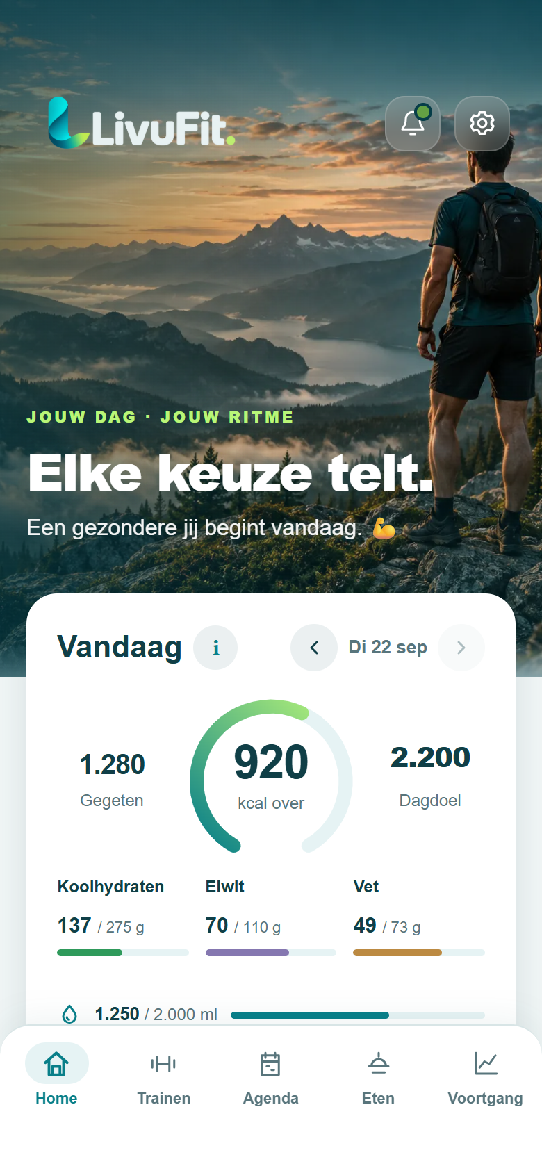 LivuFit-dashboard met calorieën, koolhydraten, eiwit, vet en water