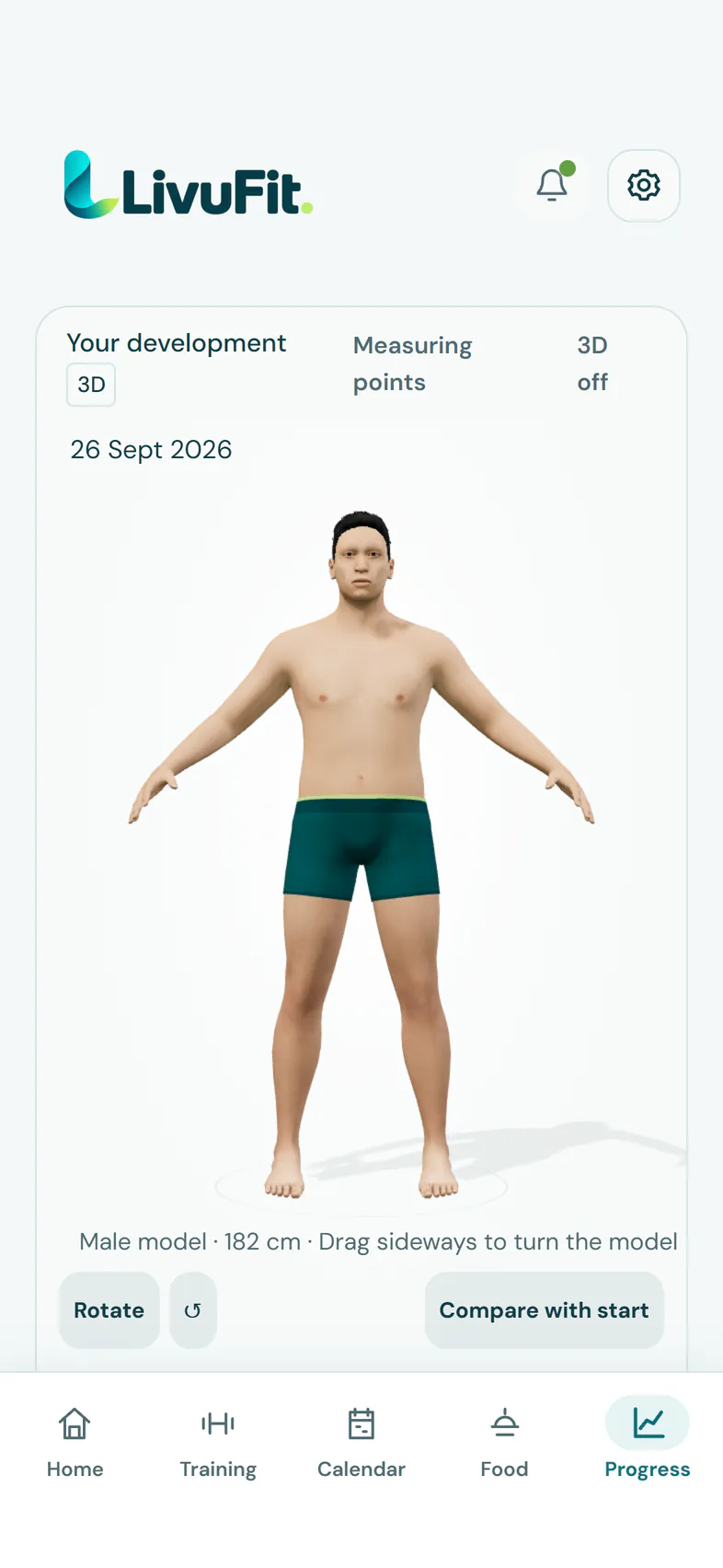 Progress with body measurements and a 3D model of the entered measurements